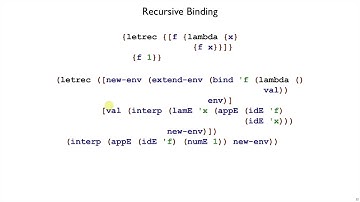 Plait Letrec 3 - metacircular interp