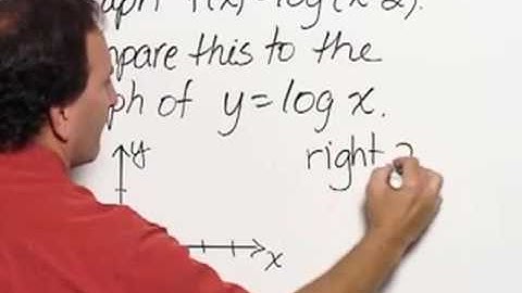 Rockswold/Krieger Beginning and Intermediate Algebra Chapter Test Prep: Ch. 12 Ex. 18