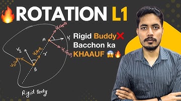 Rotation L1 | Introduction and Angular velocity of rigid bod