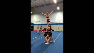 UCA Staff Application (Skills)