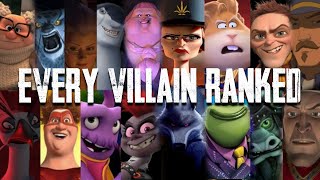 Ranking Every DreamWorks Villain