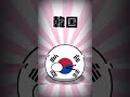 【ポーランドボール】国旗を左右を反転したら４にかけた！？