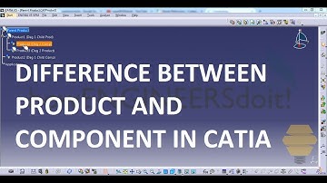 Difference between Component and Product in Assembly workbench|Powerful Tricks #155|