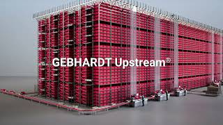 GEBHARDT Upstream – Modularity on all Levels