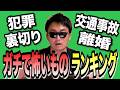 【意外な1位】32歳おじさん"正直に怖いもの"ランキングを発表します!