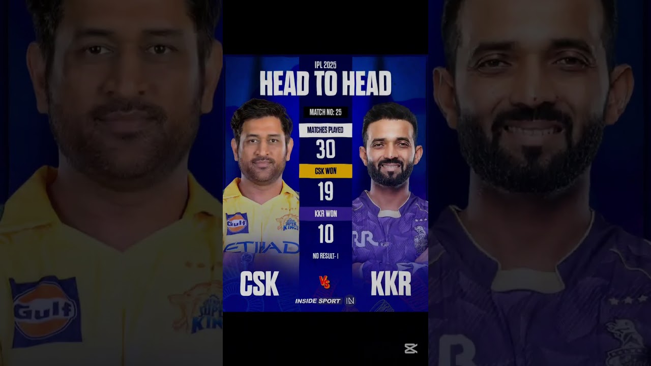 CSK VS KKR HEAD TO HEAD MATCHES 