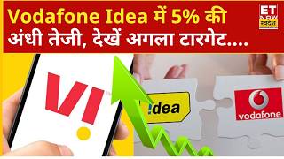 Vodafone Idea Share Price  Vi Shares Are Rising Sharply So When Should You Buy Or Sell Learn T