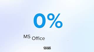 Edit, Present & Impress with MobiOffice!