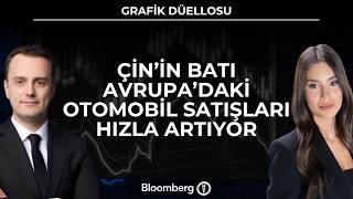 Grafik Düellosu - Çin'in Batı Avrupa'daki Otomobil Satışları Hızla Artıyor | 15 Eylül 2026