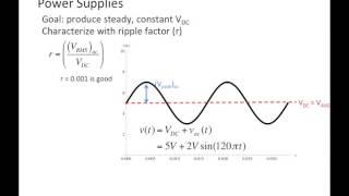 2-Diodes Rectifiers