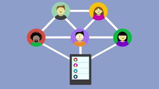 Managing Virtual Teams - Management and Leadership