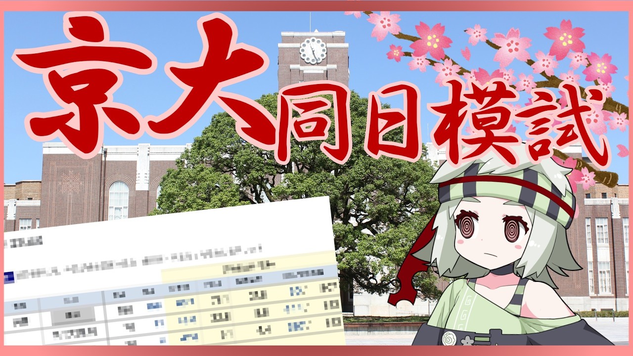 Kyoto University Mock Exam] The Battle One Year Before the Real