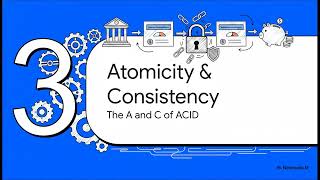 Distributed Data 26 ACID Transactions Explained