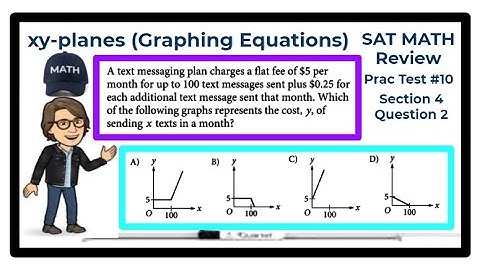 SAT Math Review - Practice Test #10 - Section 4 - Question 2 / xy-planes (Graphing Equations)