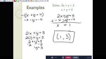 Solving Systems with Elimination Video Notes