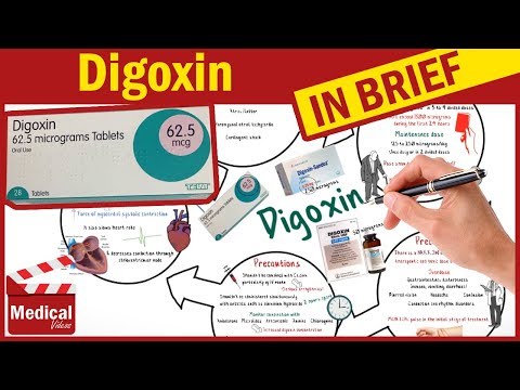 Video: Digoxin: Efek Samping, Peringatan, Penggunaan, Dan Banyak Lagi
