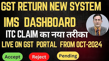 New Return System Active on GST Portal / GSTR 1/1A/2A/2B/3B