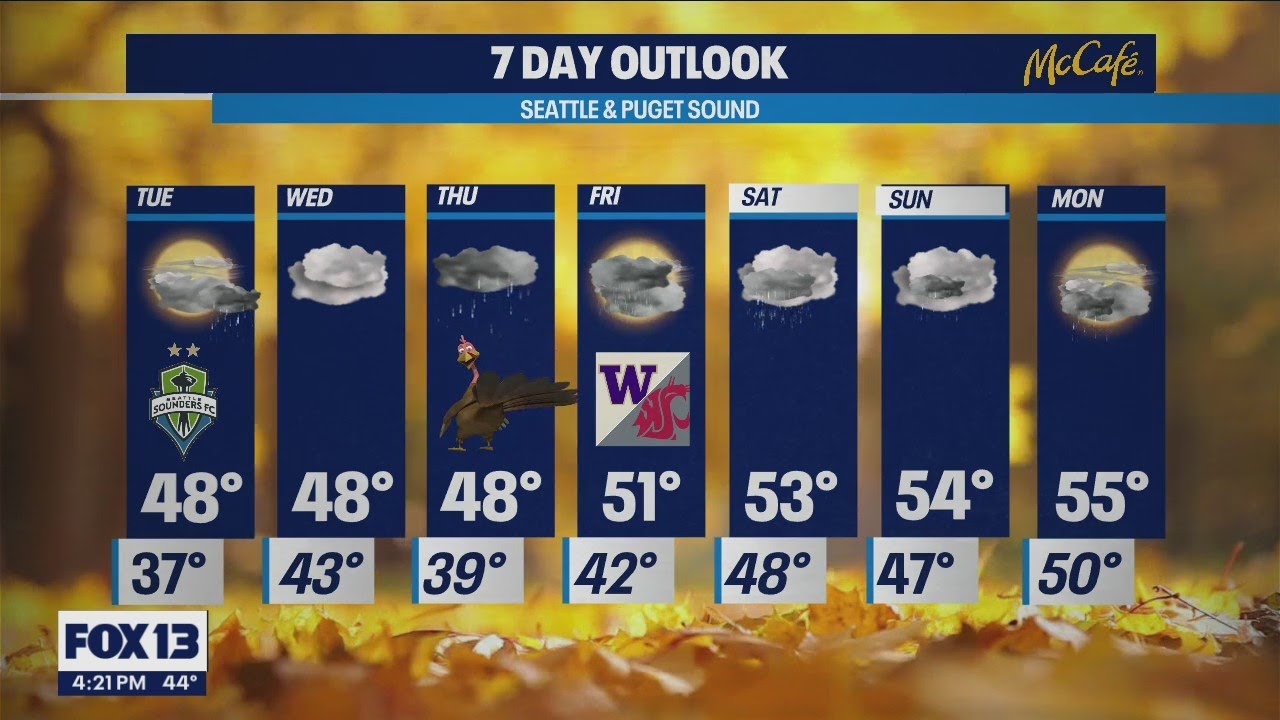 A rainy Thanksgiving is coming our way | FOX 13 Seattle - YouTube