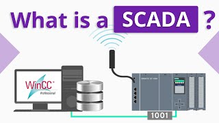 What is SCADA? screenshot 3