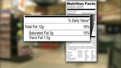 Understanding nutrition labels