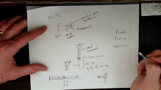 PHY 151 Basics of SHM 20200414 090403 v01