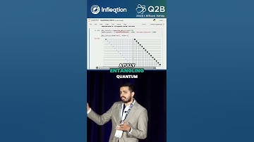 Achieving Optimal Probability Distribution: Quantum Circuit Analysis in SuperStaq