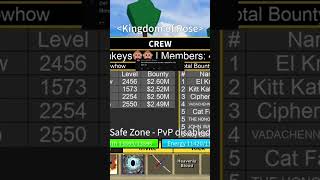 100K Kind 40K By Then I Was At 2.5M So シ