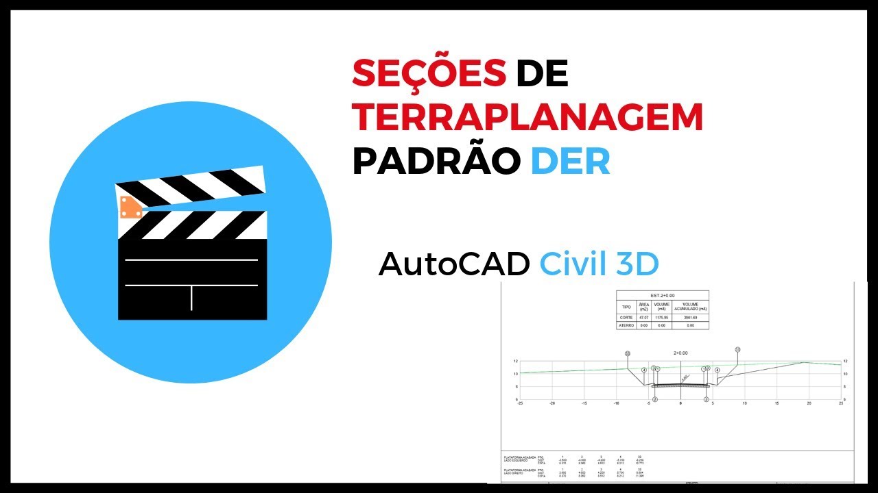 SEÇÃO PADRÃO DER - CIVIL 3D - SECTION VIEW