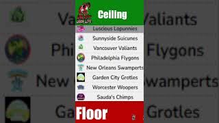 Lion City Leech Life Ceilings and Floors | PBO | Pokemon Draft League