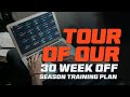 Increase your FTP with Our 30 Week Off Season Training Plan that includes Weights &amp; Sweet Spot Base
