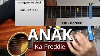 ANAK guitar tutorial (step by step plucking) Freddie Aguilar