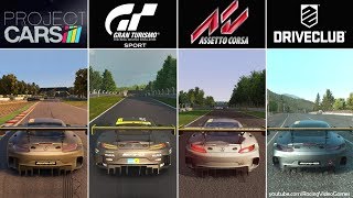 Gran Turismo Sport Beta vs. Project CARS vs. DriveClub vs. Assetto Corsa | Graphics Comparison PS4 screenshot 4