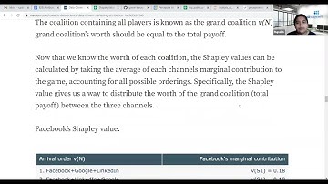 Attribution Modelling with Shapley Value