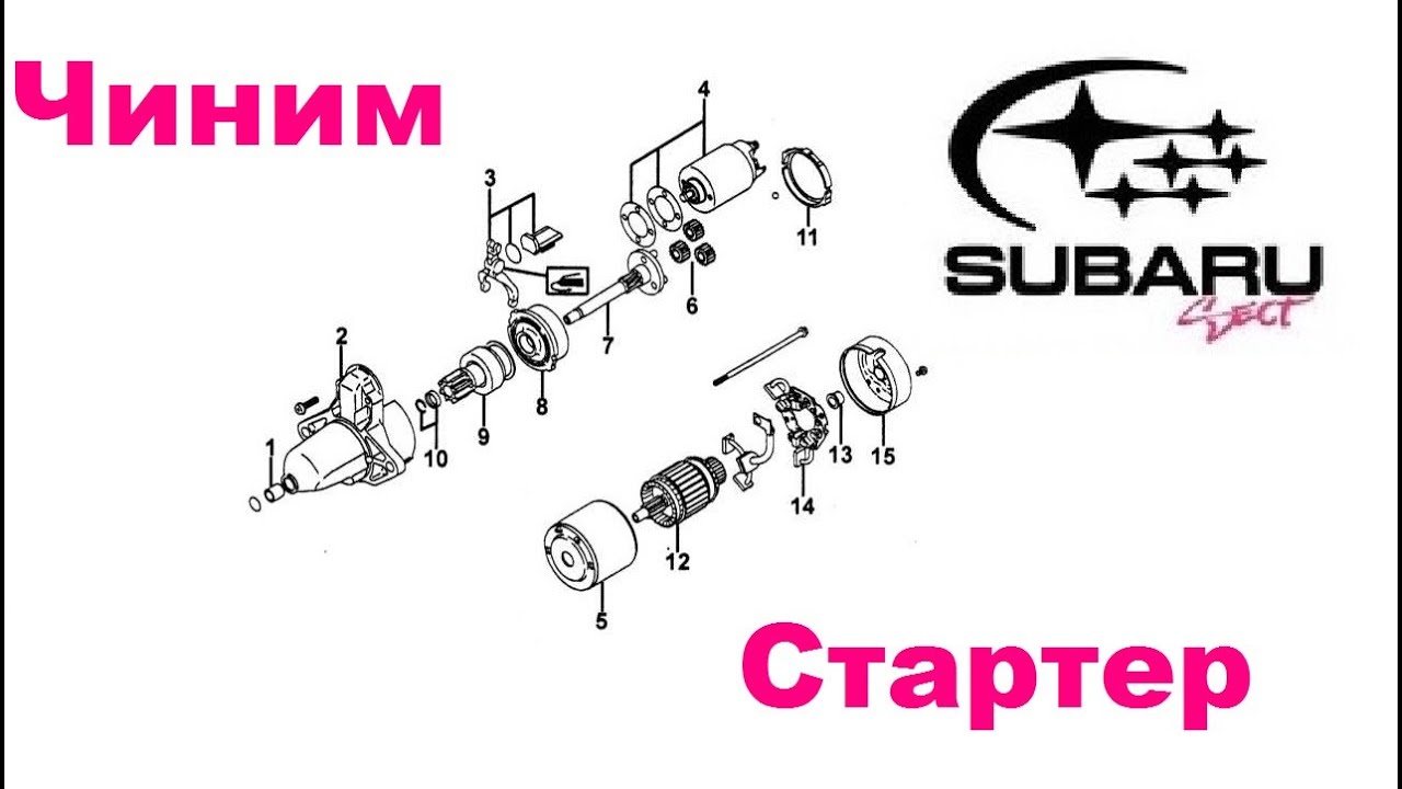 что делать если не работает стартер ? - YouTube