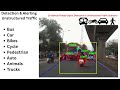 🎥 AI-Based Driver Alert System for Unstructured Traffic Using Video Analysis 🚗🤖