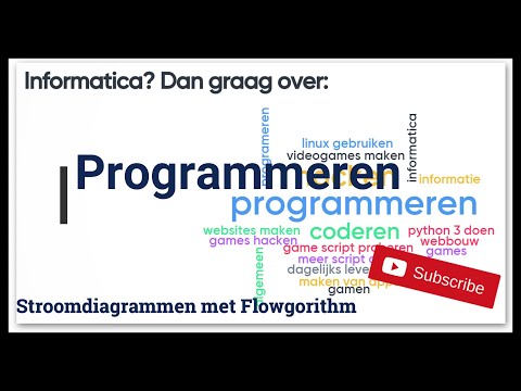 Video: Waarom is stroomdiagrammen nuttig?