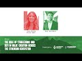 Panel: The Role of Stablecoins and DeFi in Value Creation Across the Ethereum Ecosystem