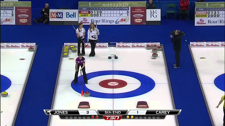 2013 Tim Hortons Roar of the Rings - Jones vs. Car...