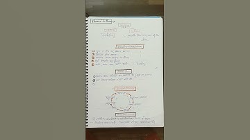 life skill part2 dsssb prt exam super tet uptet all teaching exam ctet notes #life #dj #goals