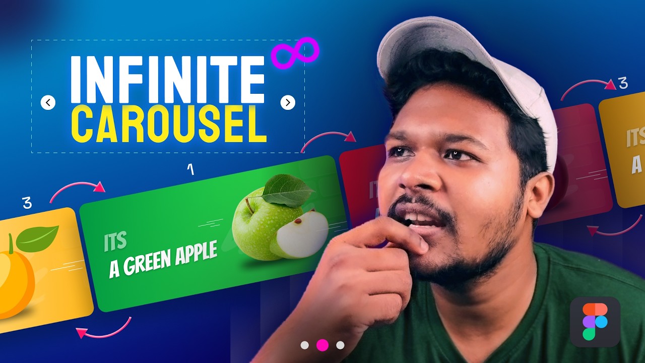 How to create Infinite Carousel in Figma (Tamil) | Loop Slider for UI ...