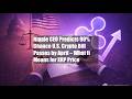 Ripple CEO Predicts 90% Chance U.S. Crypto Bill Passes by April –