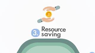 eLearning platform for Financial Service Providers