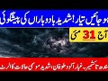 A Widespread Spell Expected From 1 to 5 June|Weather With Qadeer|Pak Weather Updates|Crop Reformer
