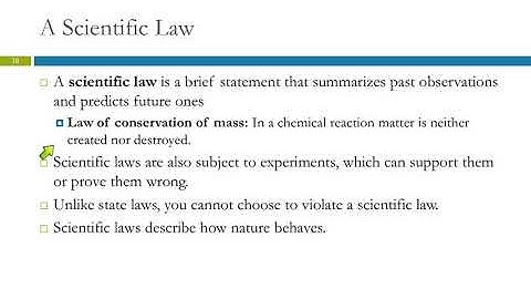 1.2 The Scientific Approach to Knowledge