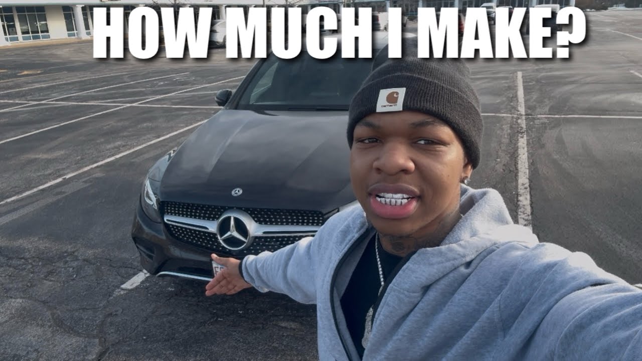 Как я могу позволить себе такой образ жизни в 21 год | Реальный анализ счетов и доходов