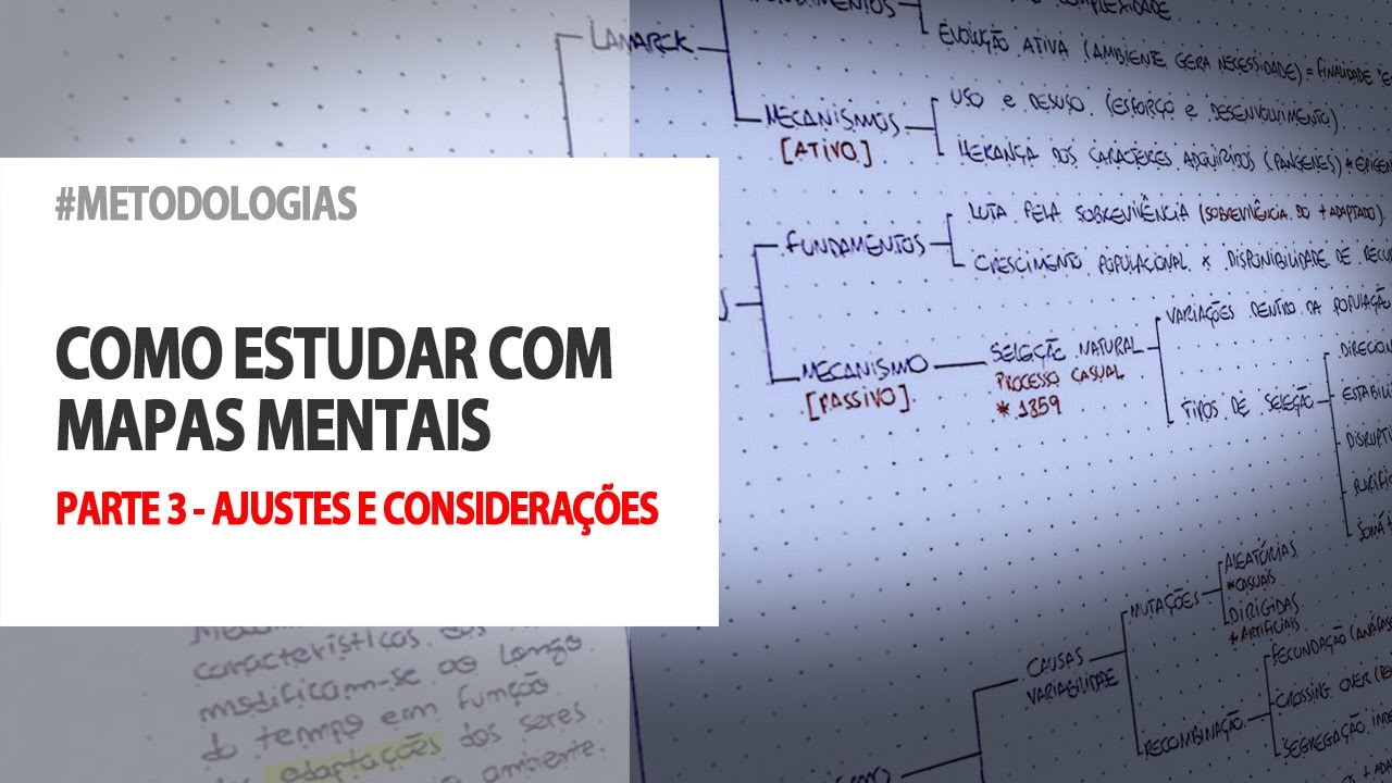 Como estudar com Mapas Mentais 3/3 - YouTube