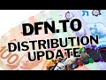 Dividend 15 Split Corp. (DFN.TO) January Distribution & NAV Updates