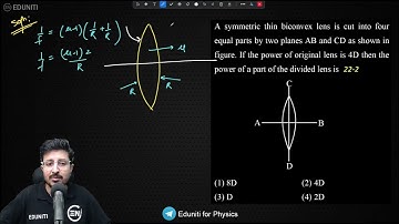A symmetric thin biconvex lens is cut into four equal parts by two planes AB and CD as shown in