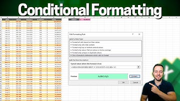 Master Advanced Conditional Formatting in Excel with Functions | Step by Step