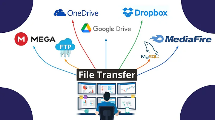 How To Transfer Files from Google Drive to Dropbox Onedrive Mega Mediafire | MultCloud Cloud Storage